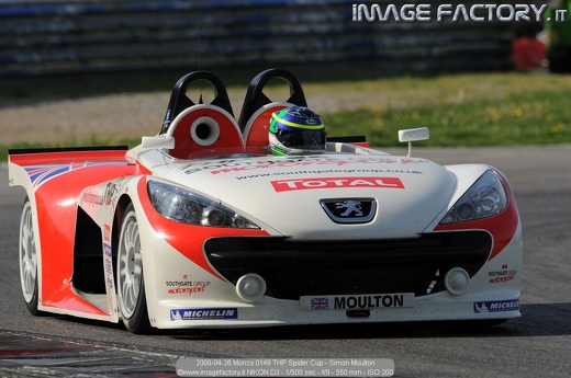 2008-04-26 Monza 0149 THP Spider Cup - Simon Moulton